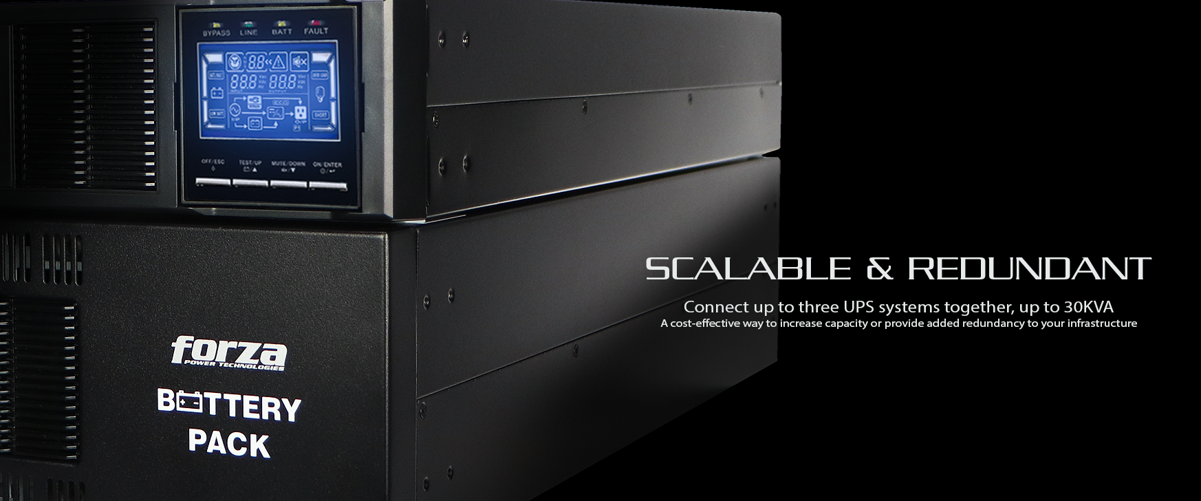 Online UPS 10KVA/10KW, scalable, rack mt-220V| ForzaUPS